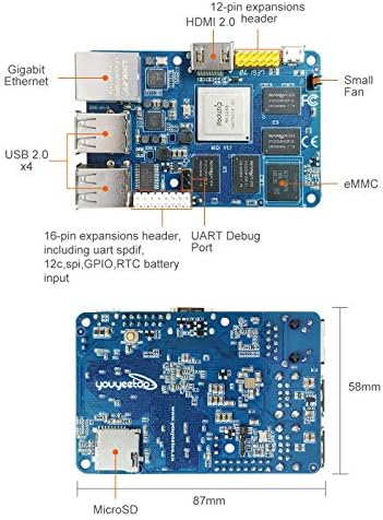 [Smartfly] לוח הזרוע MIQI RK3288 מרובע ליבות A17,1.8GHz X4, קוד פתוח אובונטו, אנדרואיד HDMI2.0 4K 2GB